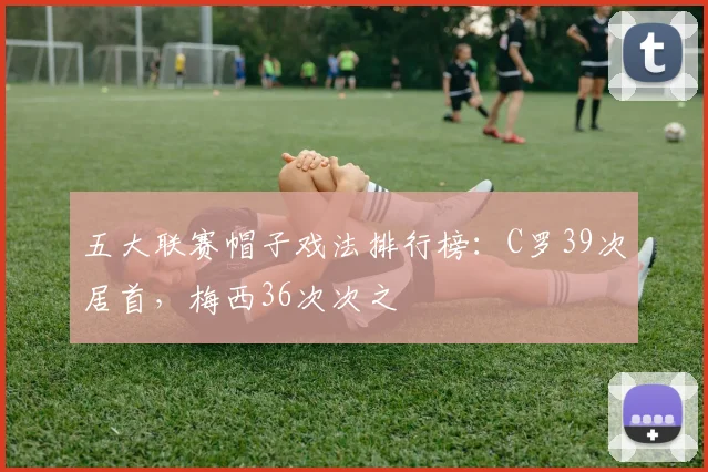 五大联赛帽子戏法排行榜：C罗39次居首，梅西36次次之